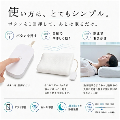 ミラクルピロー