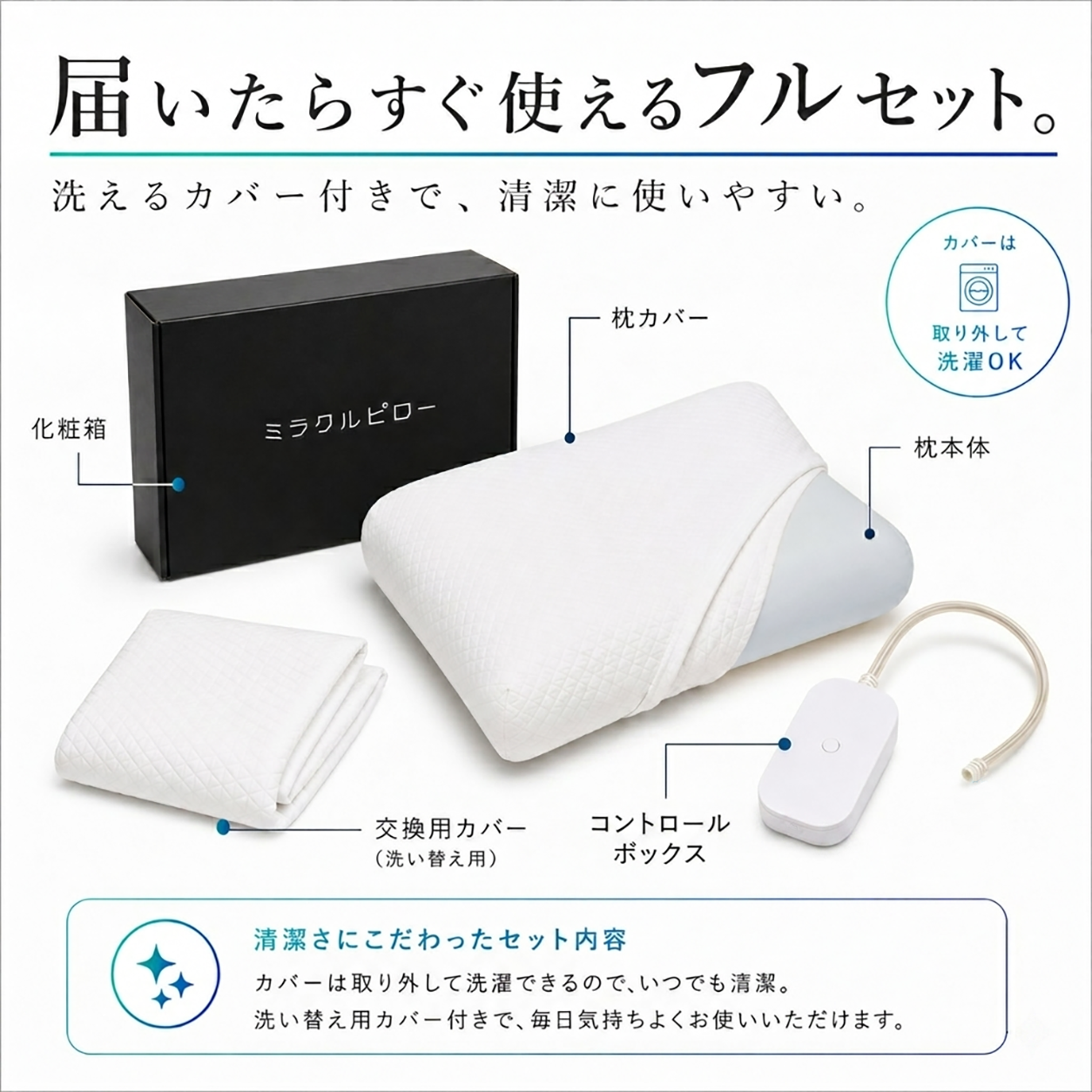 ミラクルピロー
